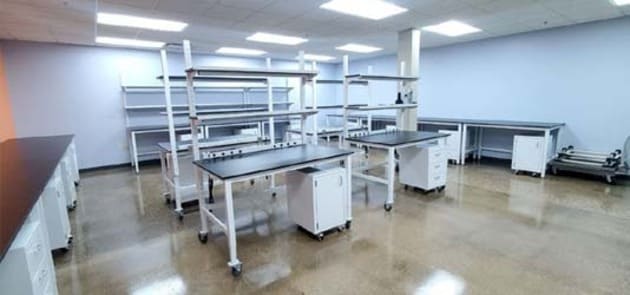 Consumer Goods Manufacturing Industries